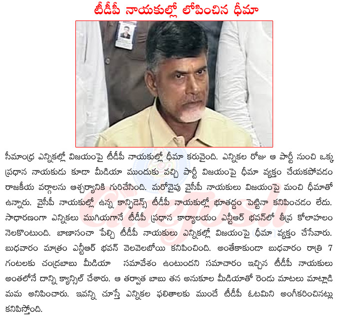 elections in seemandhra on may 7,tdp vs ysr congress,no confidence on victory by tdp,election result on seemandhra  elections in seemandhra on may 7, tdp vs ysr congress, no confidence on victory by tdp, election result on seemandhra